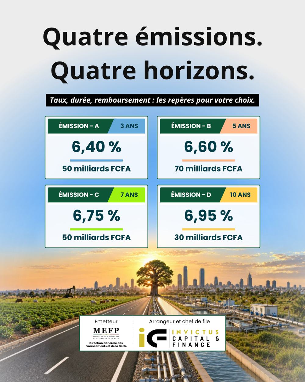 Publication · Les quatre émissions